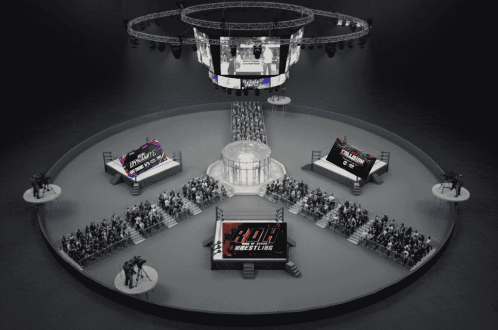 3 rings setup AEW