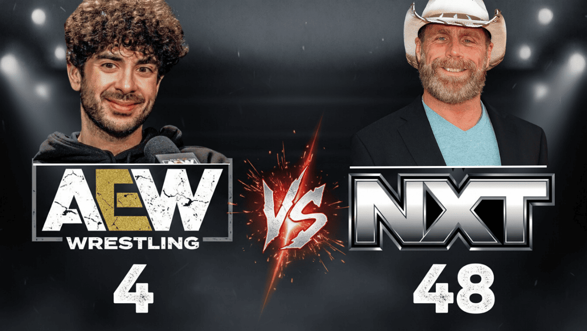 aew vs nxt ratings war last year and lessons learned